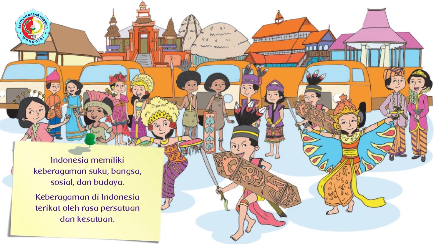 Keragaman Budaya Bangsaku