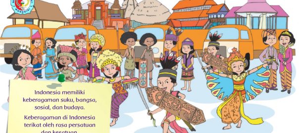 Keragaman Budaya Bangsaku